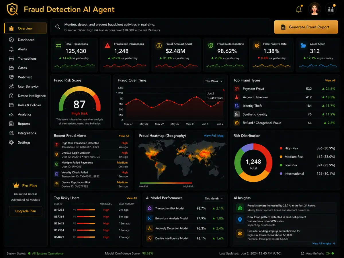 frauddetection.app AI fraud detection app — risk monitoring dashboard preview